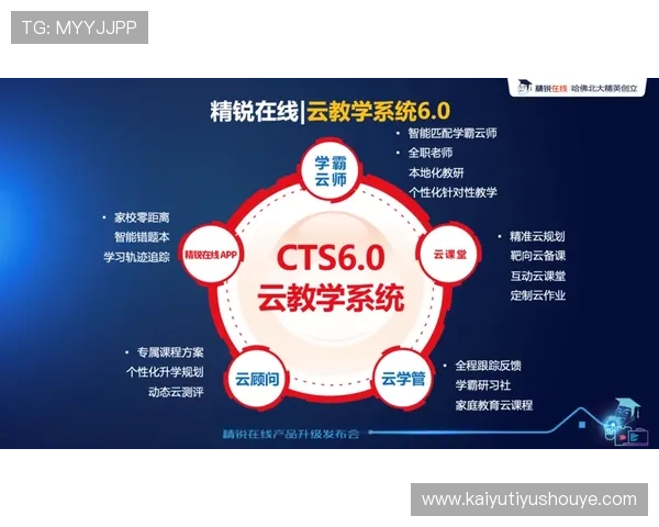 开云电子app常见问题及解决方案全面解析让新手玩家快速解决使用中的困扰 开云电子app常见问题及解决方案全面解析让新手玩家快速解决使用中的困扰