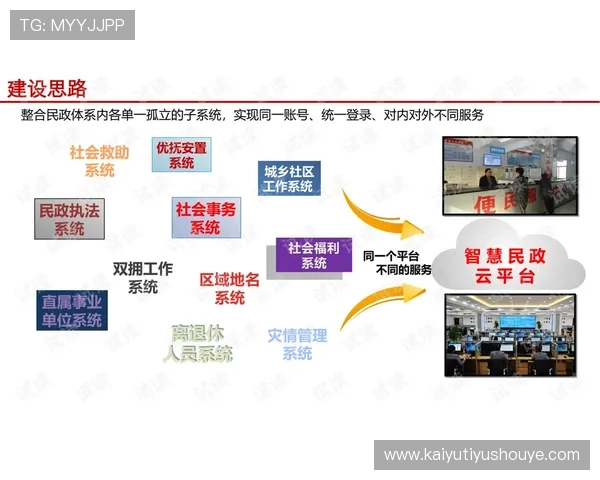 开云网址注册中心常见问题解答及解决方案帮助用户轻松应对注册过程中遇到的问题 开云网址注册中心常见问题解答及解决方案帮助用户轻松应对注册过程中遇到的问题