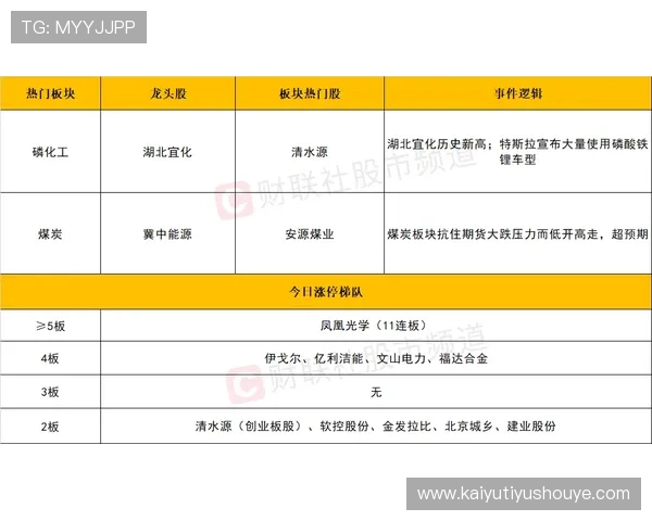 体育投注吧打造安全可靠的线上投注平台,保障用户资金与个人信息安全