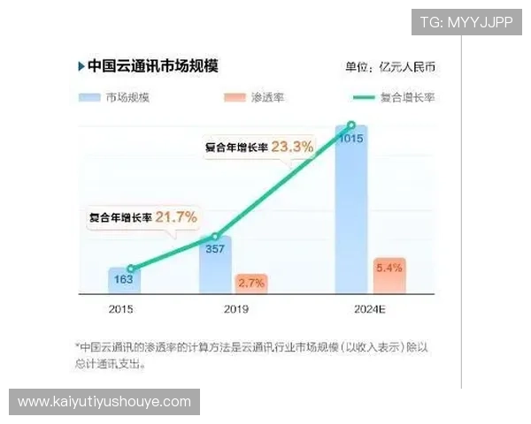 开云体验app官网入口用户评价与反馈，了解其他玩家的使用体验和建议改善措施
