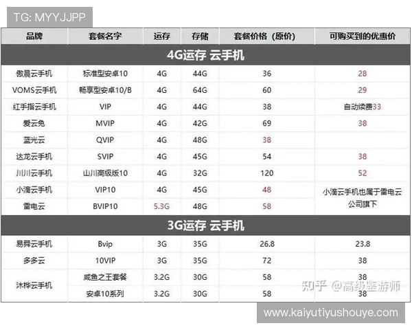 开云手机网页版注册常见问题及解决方案详解帮助用户顺利注册 开云手机网页版注册常见问题及解决方案详解帮助用户顺利注册